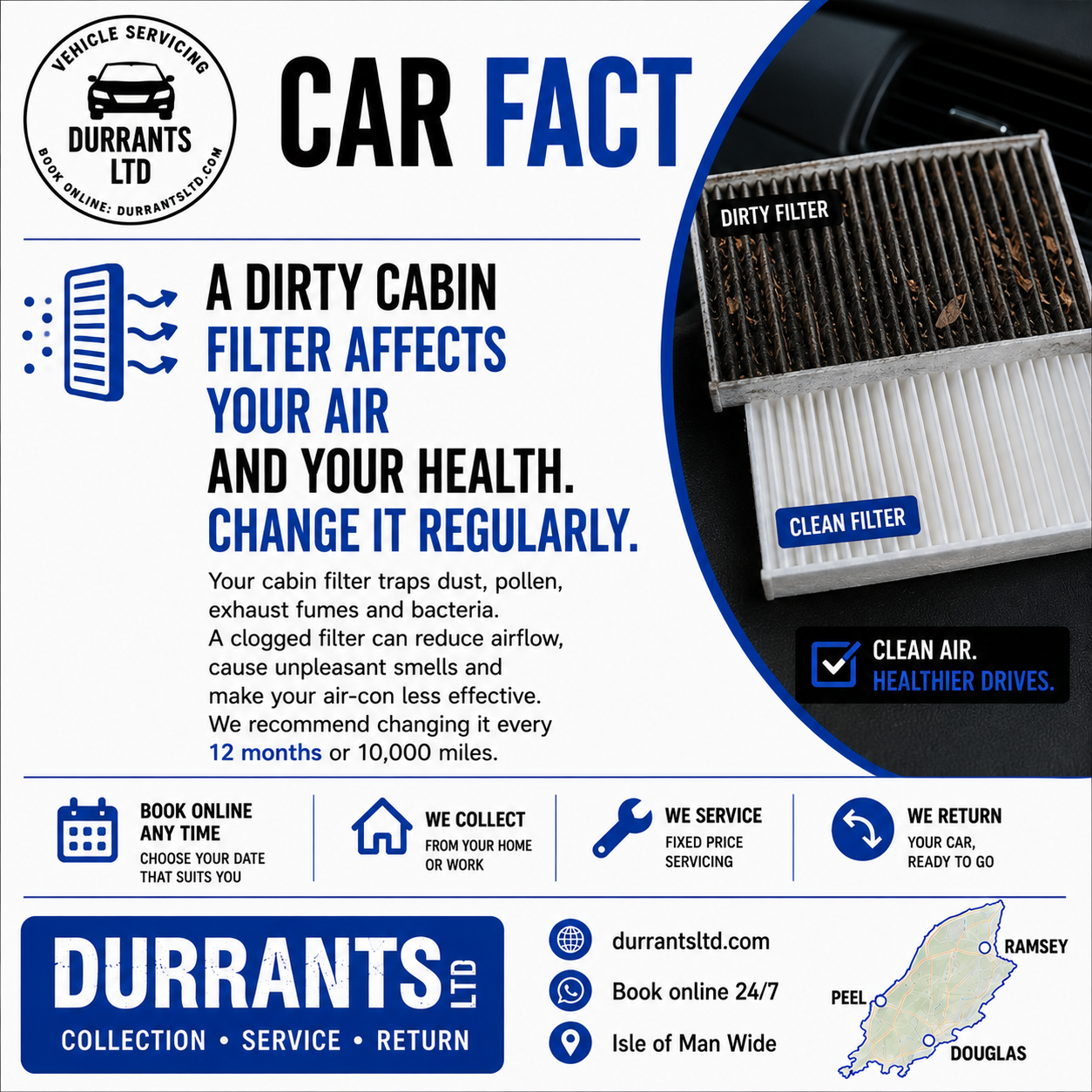 Durrants car fact about cabin filters