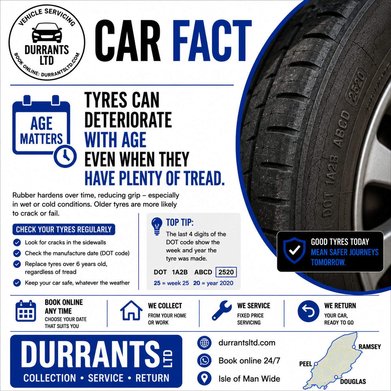 Durrants car fact about tyre age